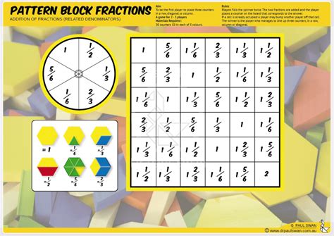 Pattern Block Fractions (Download) | Dr Paul Swan