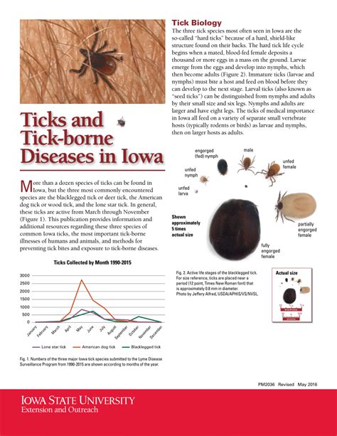 Pdf Ticks And Tick Borne Diseases Of Iowa