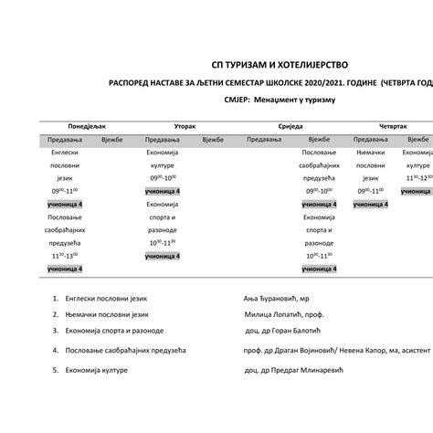 Turizam I Hotelijerstvo Iv Lj Doc Docdroid