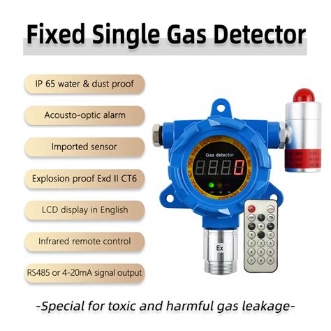 H2S Gas Detector With 4 20 MA And RS485 Modbus Pre Order TESR Shop