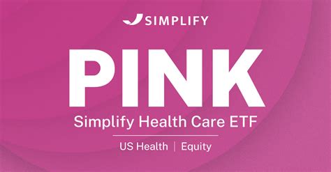 Pink Simplify Health Care Etf Simplify