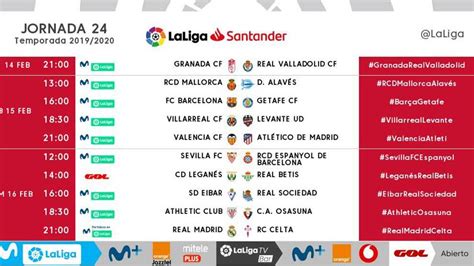 LaLiga Santander 2019 20 Horarios De La Jornada 24 De LaLiga