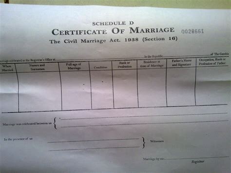 Uk marriage certificate serial number - masapc