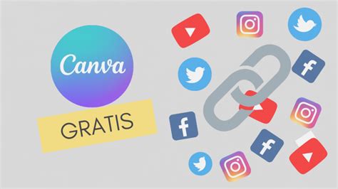 Cómo CREAR ENLACES o HIPERVÍNCULOS en CANVA