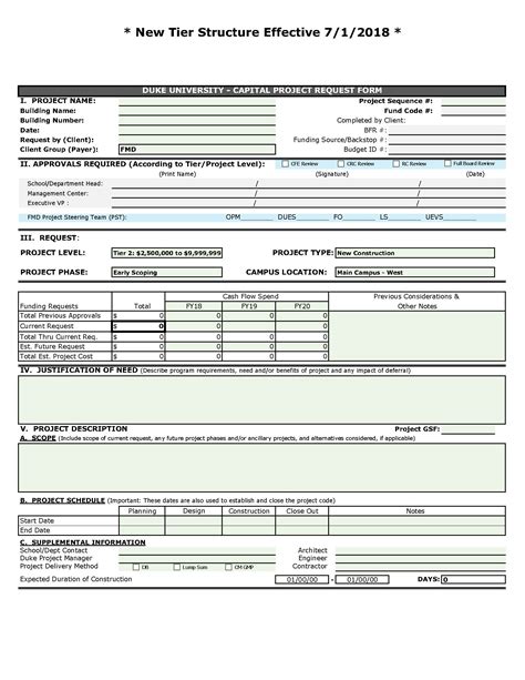 Capital Construction Project Guidelines Budgets Reporting Duke