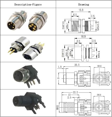 M8 Pin Connector Pinout Best Value