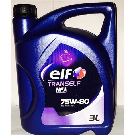 Замена масла в коробке АКПП и МКПП у Рено Сандеро