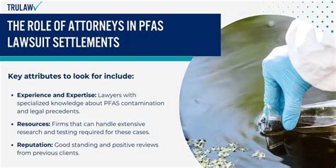 Pfas Lawsuit Settlement Amounts Updates Guide