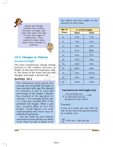 Reaching The Age Of Adolescence Ncert Book Of Class Science