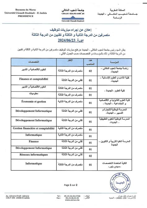 Concours Université Chouaïb Doukkali 2024 15 Postes Mon Emploi