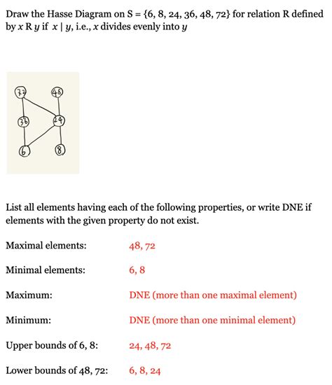 Solved A Draw The Hasse Diagram On S 3 4 5 6 8 24 Chegg