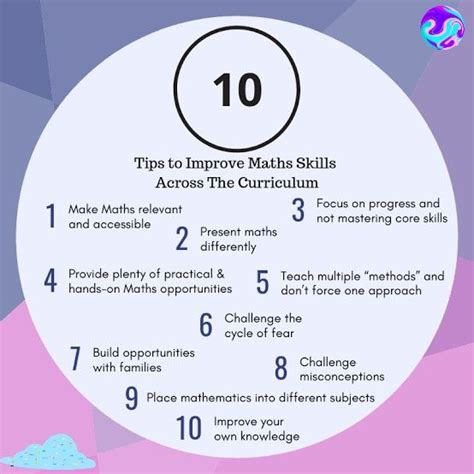 Tips To Improve Math Skills Math Skills Math Study Tips