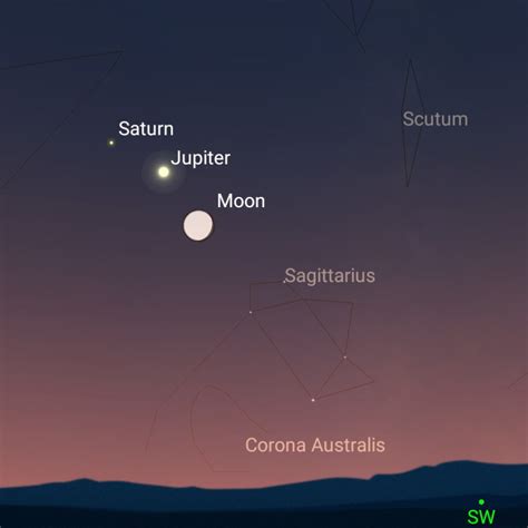 Planet Closest To Moon Tonight 2025 Eclipse - Robyn Christye