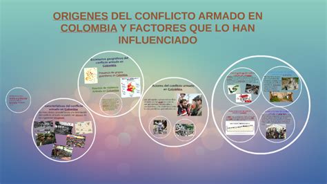 Origenes Del Conflicto Armado En Colombia Y Factores Que Lo By Daniela Cordoba On Prezi