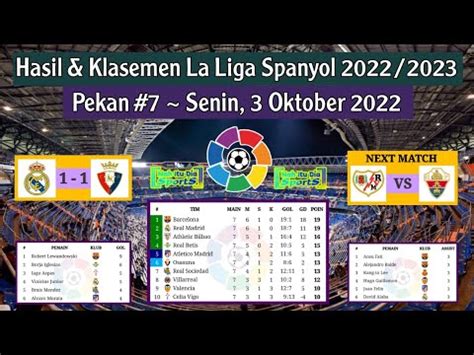 Hasil Liga Spanyol Tadi Malam Real Madrid Vs Osasuna Klasemen La