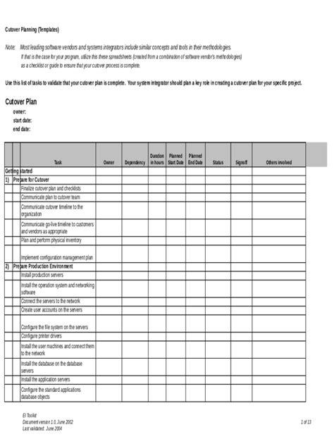 Fillable Online Cutover Planning Templates Fax Email Print Pdffiller