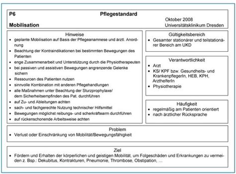 Pflegestandards Gesundheitslexikon