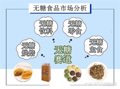 无糖空间有关无糖食品市场分析，让您秒懂趋势避免套路！ 知乎