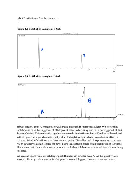 Chm Lab Post Lab Questions Lab Distillation Post Lab