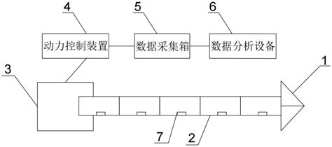 一种水平定向钻机的制作方法