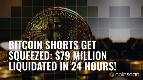 Bitcoin Shorts Get Squeezed 79 Million Liquidated In 24 Hours