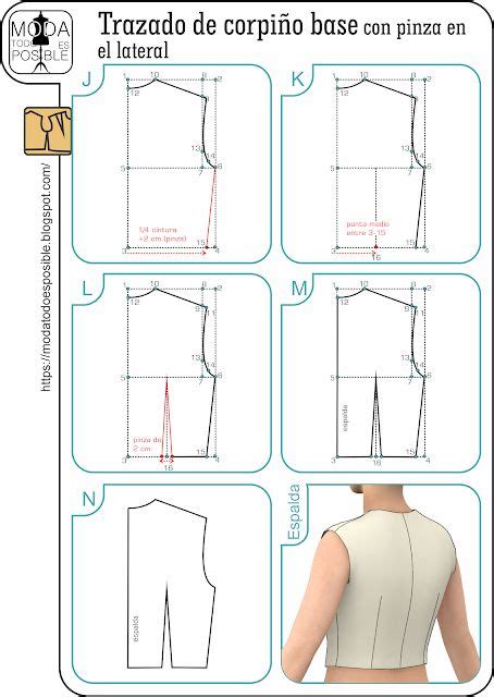 Trazado De Corpi O Base Con Pinza En El Lateral Conceptos B Sicos De