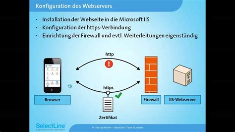 SelectLine Mobile Webinar Installation Und Konfiguration YouTube