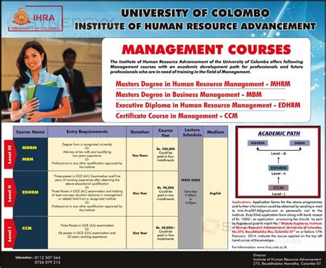 Institute of Human Resource Advancement (IHRA) University of Colombo – Management Courses 2014 ...