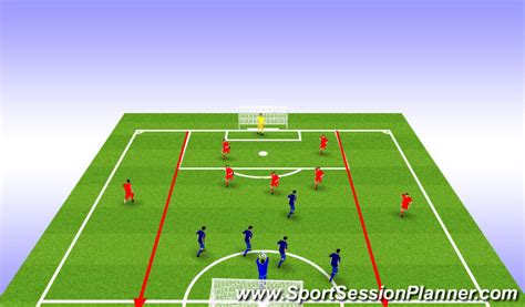 Football Soccer Crossing And Finishing Technical Crossing