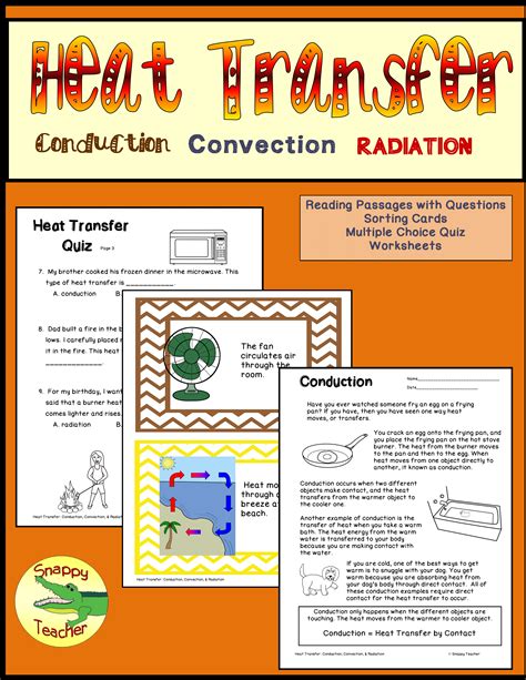 475 This Heat Transfer Unit Includes What You Need To Teach Conduction