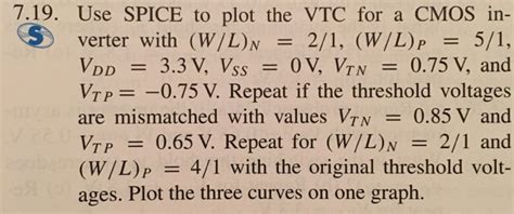 Solved Use Spice To Plot The Vtc For A Cmos Inverter With