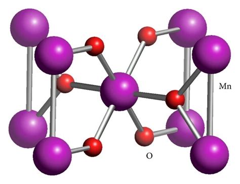 Crystal Structure Of Manganese Dioxide A Mno Octahedron Connection