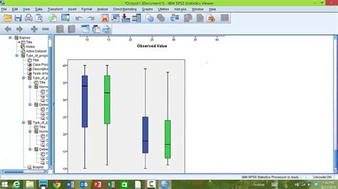 The Doctoral Journey Part 3 Of 12 Manova Assumption Testing In Spss