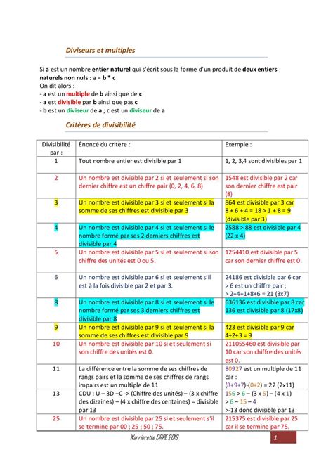 Nombres Entiers Positifs Multiple