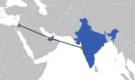 The India-Middle East Food Corridor: How the UAE, Israel, and India are forging a new inter ...