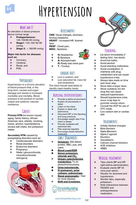Hypertension - Study material - Assessment: CNS: Visual changes