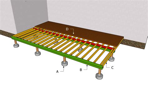 Woodwork Deck Building Plans PDF Plans