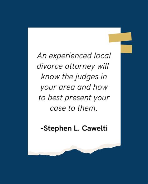 Top 7 Questions to Ask Divorce Lawyer Before Hiring | Inside Guide