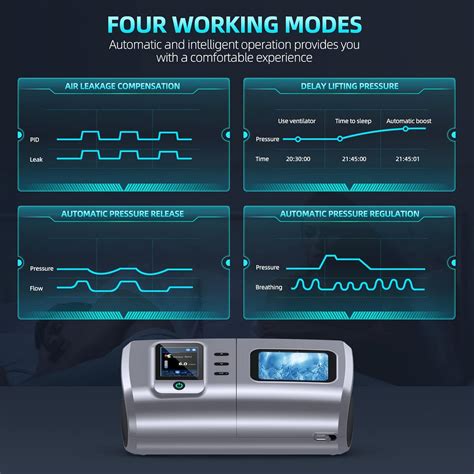 Buy Gbriboo Auto Cpap Machine For Sleep Apnea Portable Mini Travel Cpap