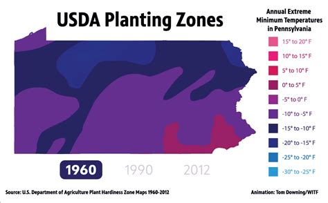 Climate change prompts Pa. farmers to adapt crops and businesses - WHYY