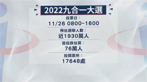 九合一選戰11／26投票！ 預估選舉人數近1930萬人 Yahoo奇摩汽車機車