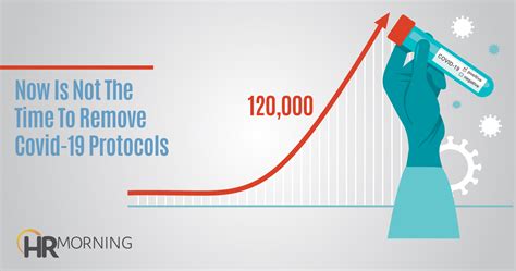 Can Employers Remove Covid 19 Protocols No Not Yet