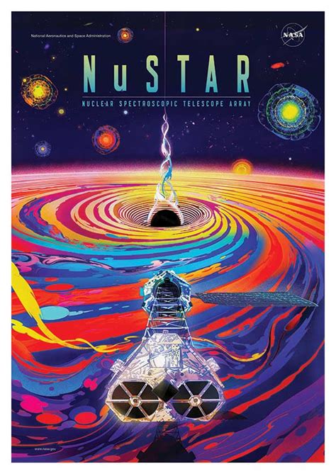 Nustar Telescope Poster Vintage Space Travel Poster