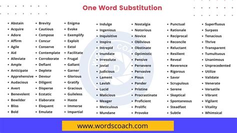 110 One Word Substitution Word Coach