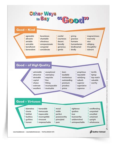 Other Ways To Say Good Poster And Tip Sheet 6 12 Sadlier School