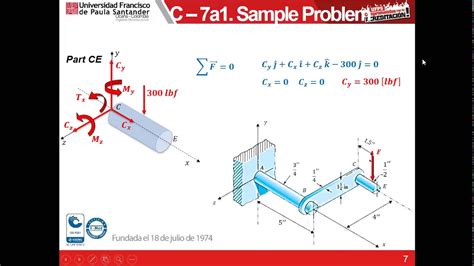 CEMI 7 Análisis de Carga y Esfuerzo Clase 7a1 Torsión YouTube
