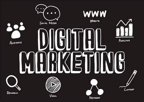 Digital Marketing Trends 2023 What You Need To Know