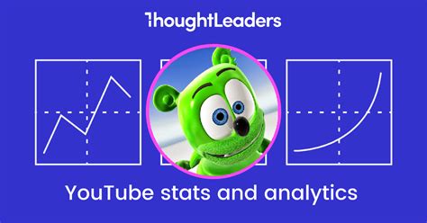 The Official Gummibär Channel YouTube stats analytics and sponsorship