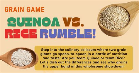 Quinoa vs. Rice: Understanding the Differences • 7ESL