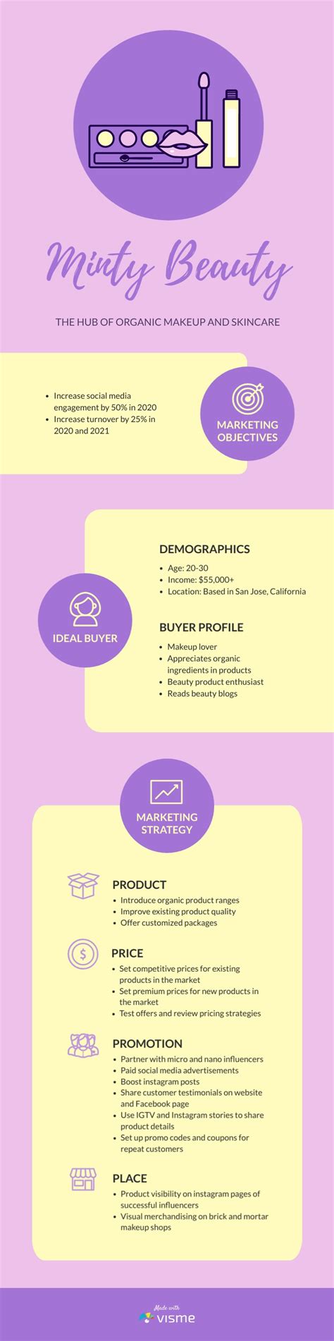 One Page Marketing Plan Template